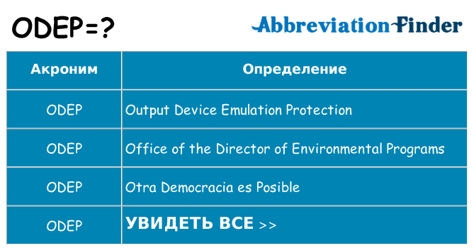 Что означает аббревиатура odep