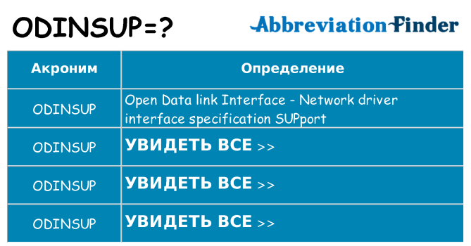 Что означает аббревиатура odinsup
