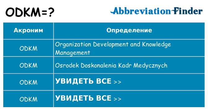 Что означает аббревиатура odkm