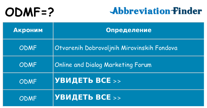 Что означает аббревиатура odmf