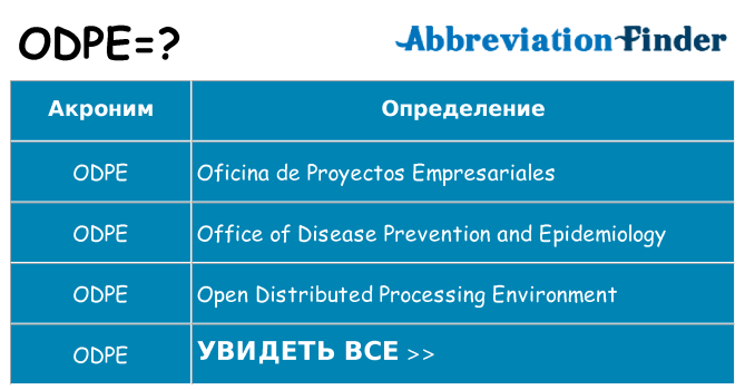 Что означает аббревиатура odpe