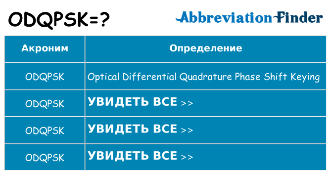 Что означает аббревиатура odqpsk