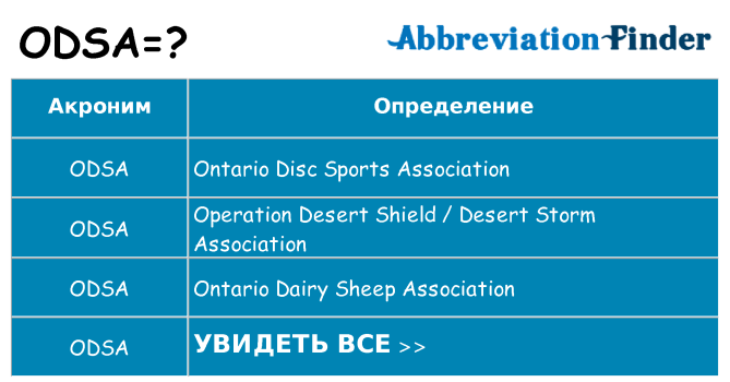 Что означает аббревиатура odsa