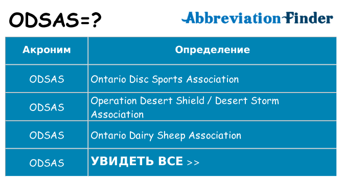Что означает аббревиатура odsas
