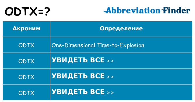Что означает аббревиатура odtx