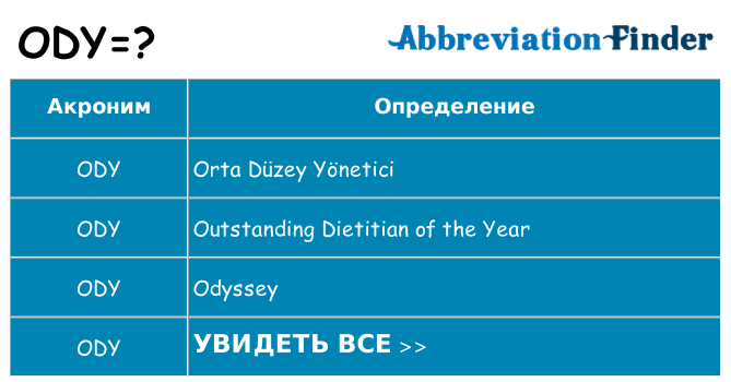 Что означает аббревиатура ody