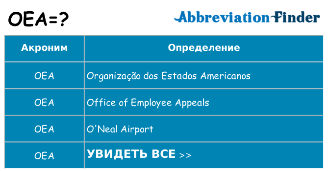 Что означает аббревиатура oea