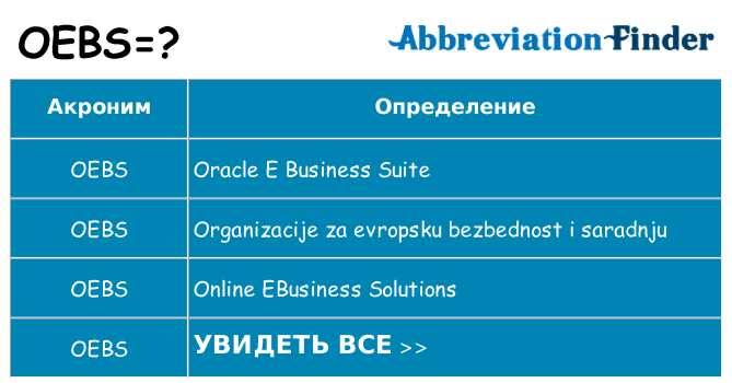 Что означает аббревиатура oebs