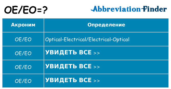 Что означает аббревиатура oeeo