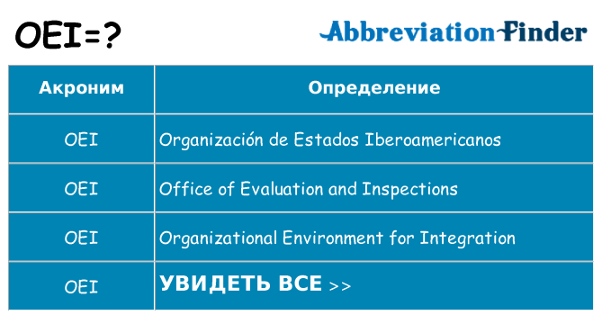 Что означает аббревиатура oei