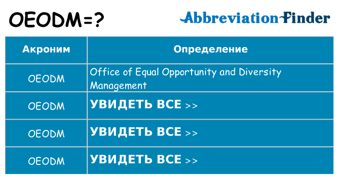 Что означает аббревиатура oeodm