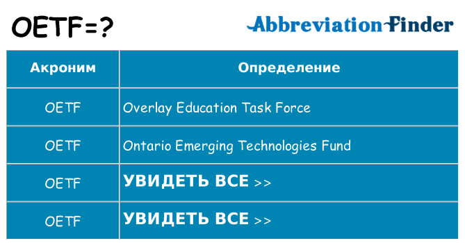 Что означает аббревиатура oetf