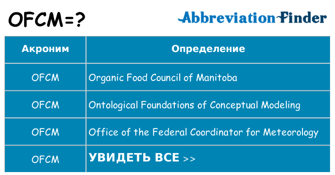 Что означает аббревиатура ofcm