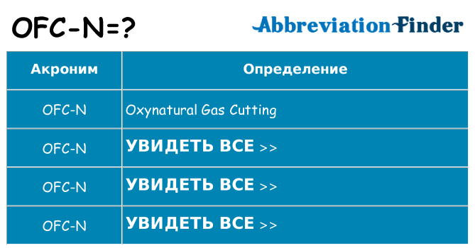 Что означает аббревиатура ofc-n