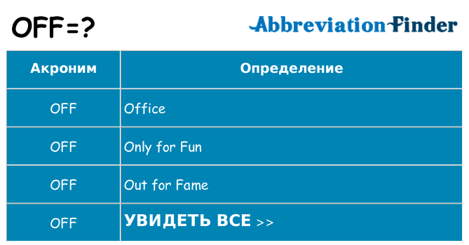 Что значит off