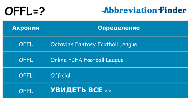 Что означает аббревиатура offl