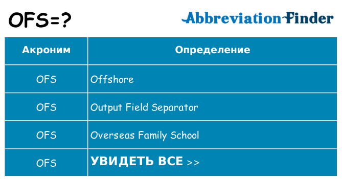 Что означает аббревиатура ofs