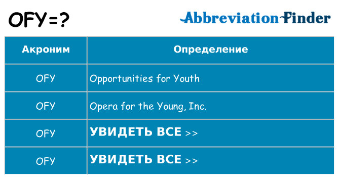 Что означает аббревиатура ofy