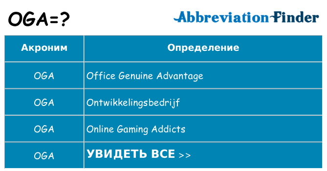 Что означает аббревиатура oga