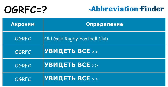 Что означает аббревиатура ogrfc