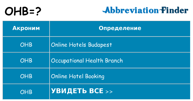 Что означает аббревиатура ohb