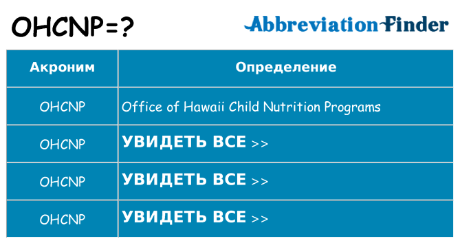 Что означает аббревиатура ohcnp