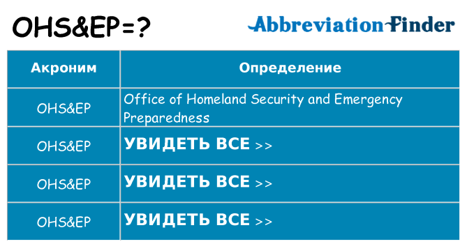 Что означает аббревиатура ohsep