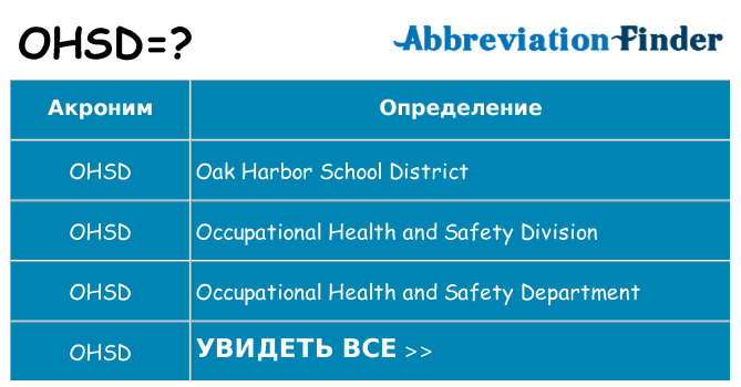 Что означает аббревиатура ohsd