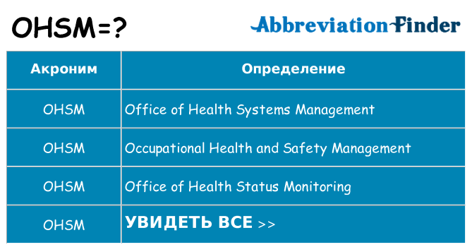 Что означает аббревиатура ohsm
