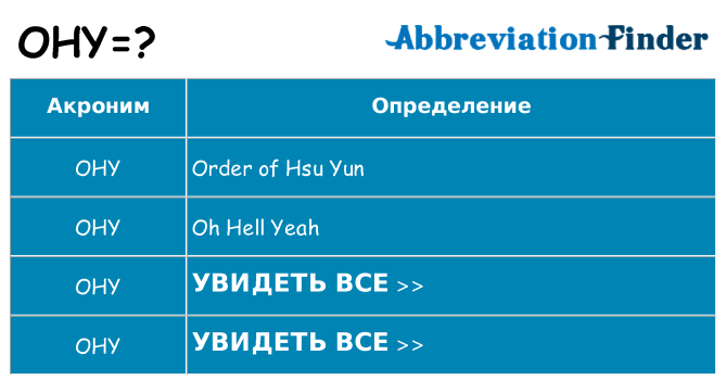 Что означает аббревиатура ohy