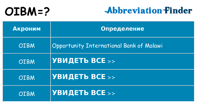 Что означает аббревиатура oibm