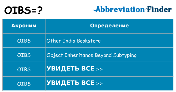 Что означает аббревиатура oibs