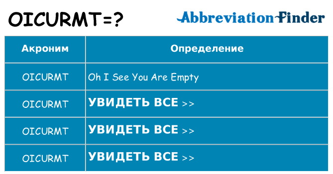 Что означает аббревиатура oicurmt