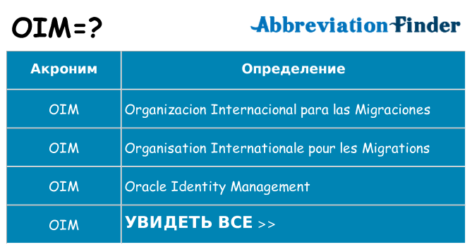Что означает аббревиатура oim
