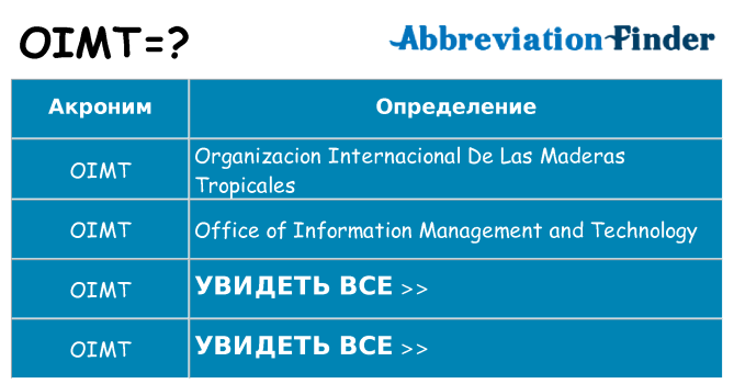 Что означает аббревиатура oimt