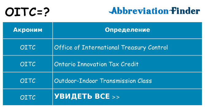 Что означает аббревиатура oitc