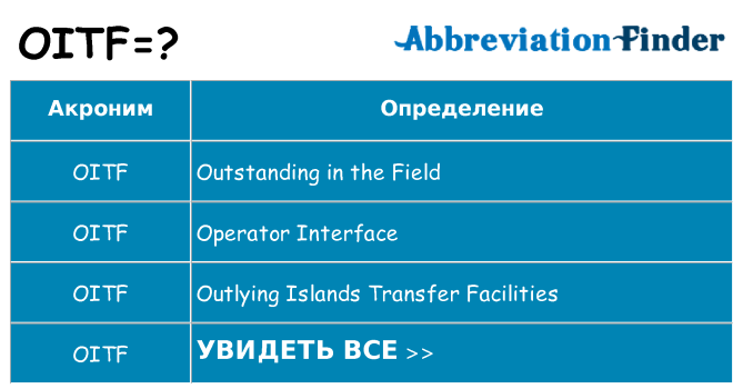 Что означает аббревиатура oitf