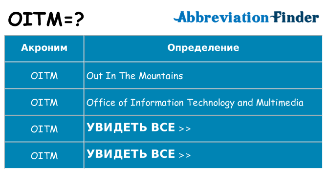 Что означает аббревиатура oitm