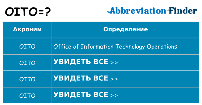 Что означает аббревиатура oito