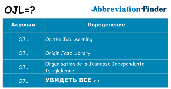Что означает аббревиатура ojl