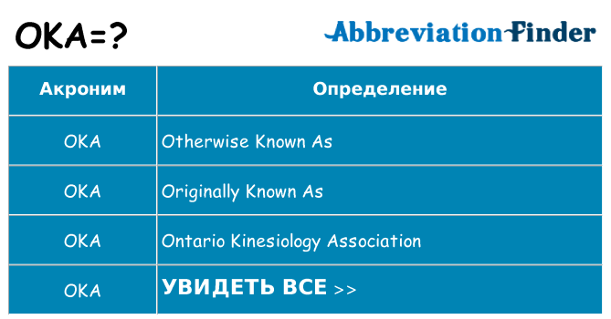 Что означает аббревиатура oka