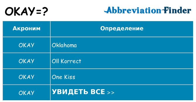Что означает аббревиатура okay
