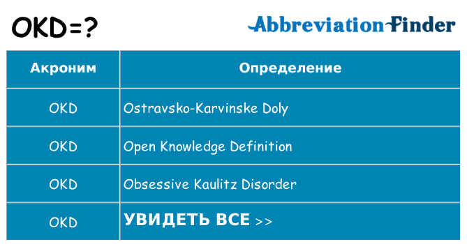 Что означает аббревиатура okd