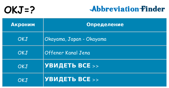 Что означает аббревиатура okj