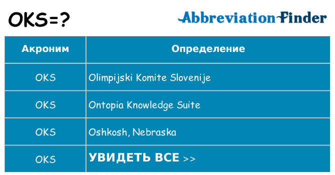 Что означает аббревиатура oks