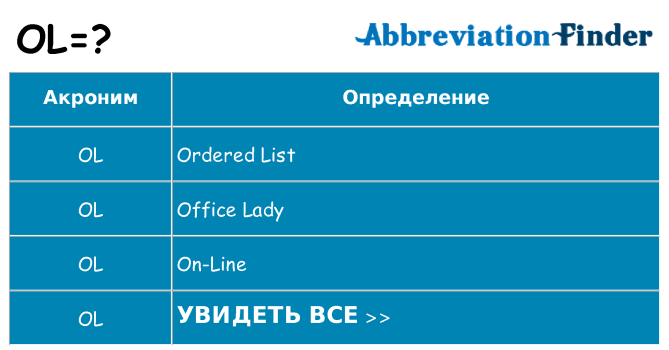 Что означает аббревиатура ol