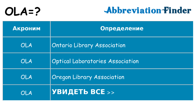 Что означает аббревиатура ola