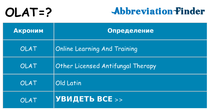 Что означает аббревиатура olat