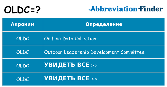 Что означает аббревиатура oldc