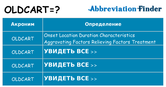 Что означает аббревиатура oldcart